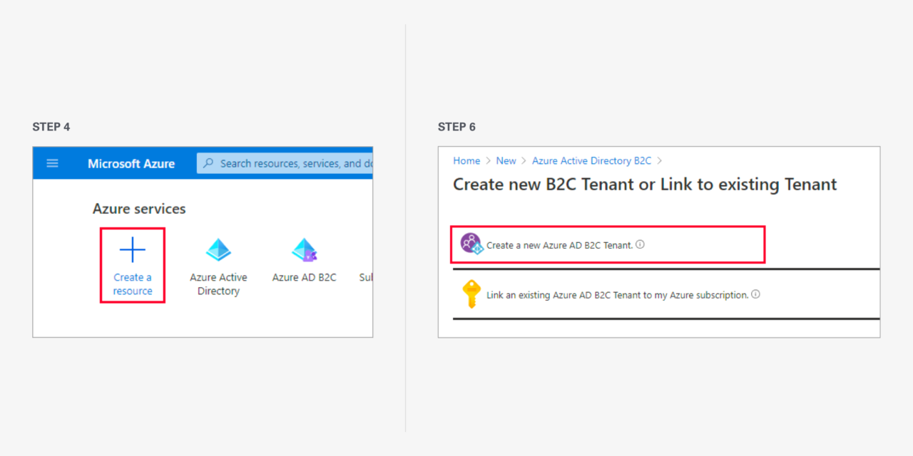 Azure Active Directory B2C | Reusser